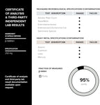 Toniiq NMNH Suplemento – UthPeak™ – 95% Pureza para NAD+ y Soporte al Envejecimiento Saludable