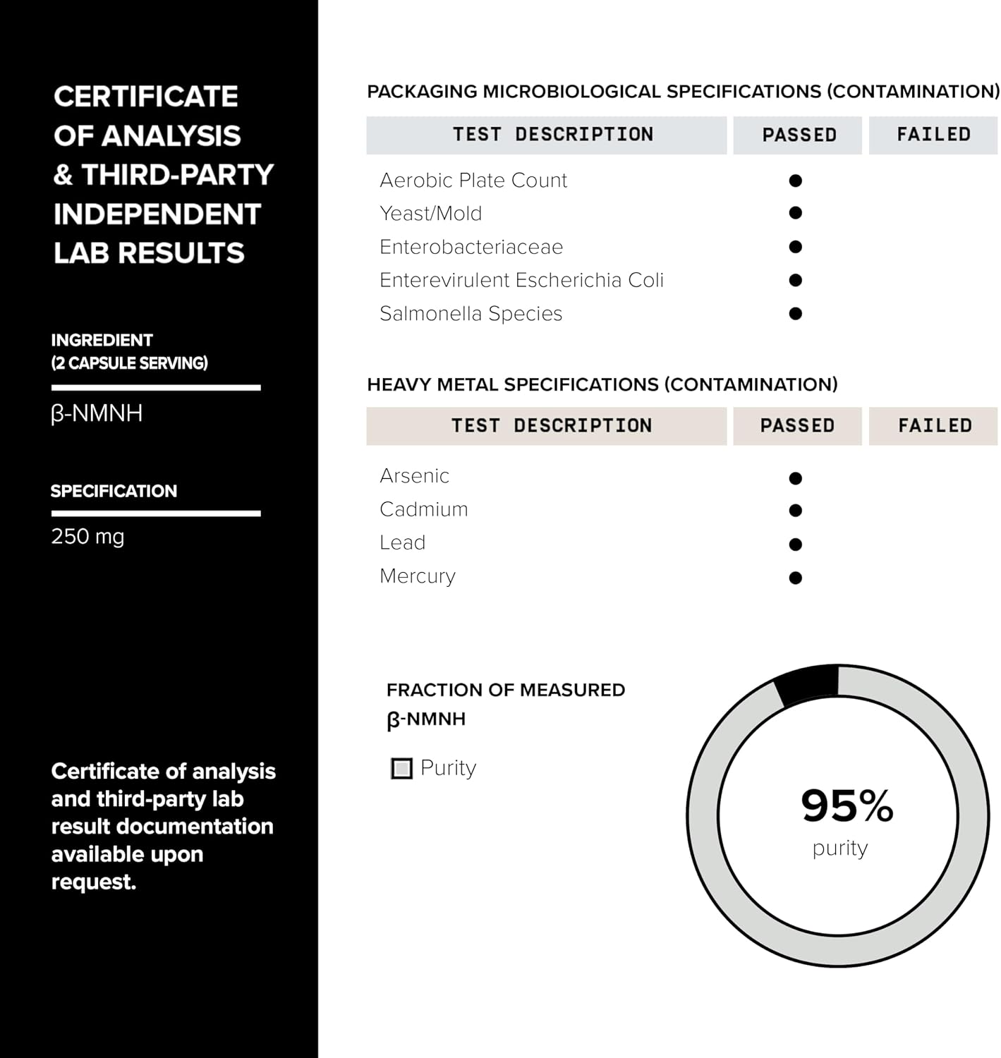 Toniiq NMNH Suplemento – UthPeak™ – 95% Pureza para NAD+ y Soporte al Envejecimiento Saludable
