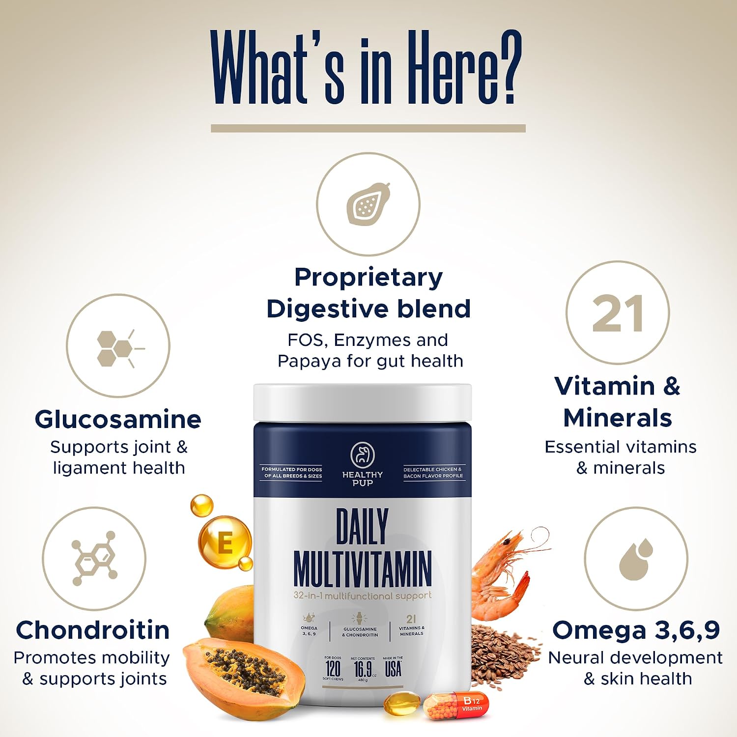 Suplemento multivitamínico para perros - 120 masticables blandos con Omega, Probióticos, Glucosamina y más - para perros pequeños, grandes y mayores