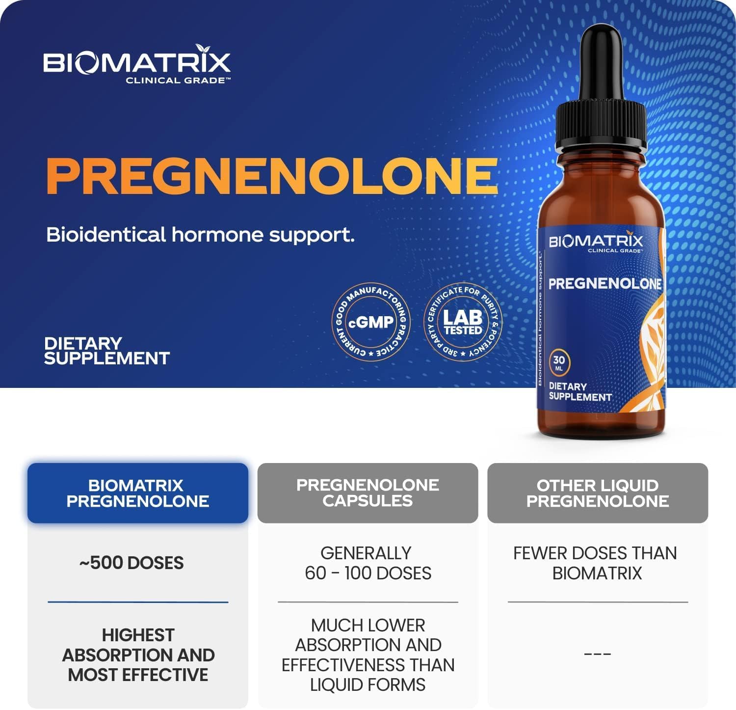 BioMatrix Pregnenolona Líquida Sublingual - 30 ml