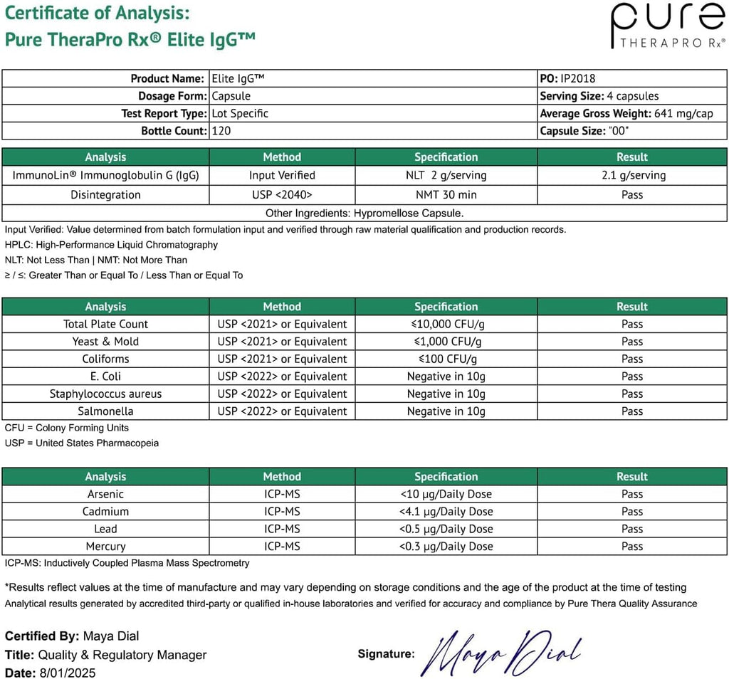 Pure Therapro Rx Elite IgG Immunoglobulin Supplement, 120 Cápsulas - Salud Intestinal y Apoyo Inmunitario, 1100 mg IgG, IgA e IgM, Lecitina de Girasol | Alternativa al Calostro, Sin Lácteos y Sin Gluten