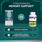 NEURIVA Memory 3D - Suplemento para la Memoria y Concentración - 50 Cápsulas (Paquete de 2)