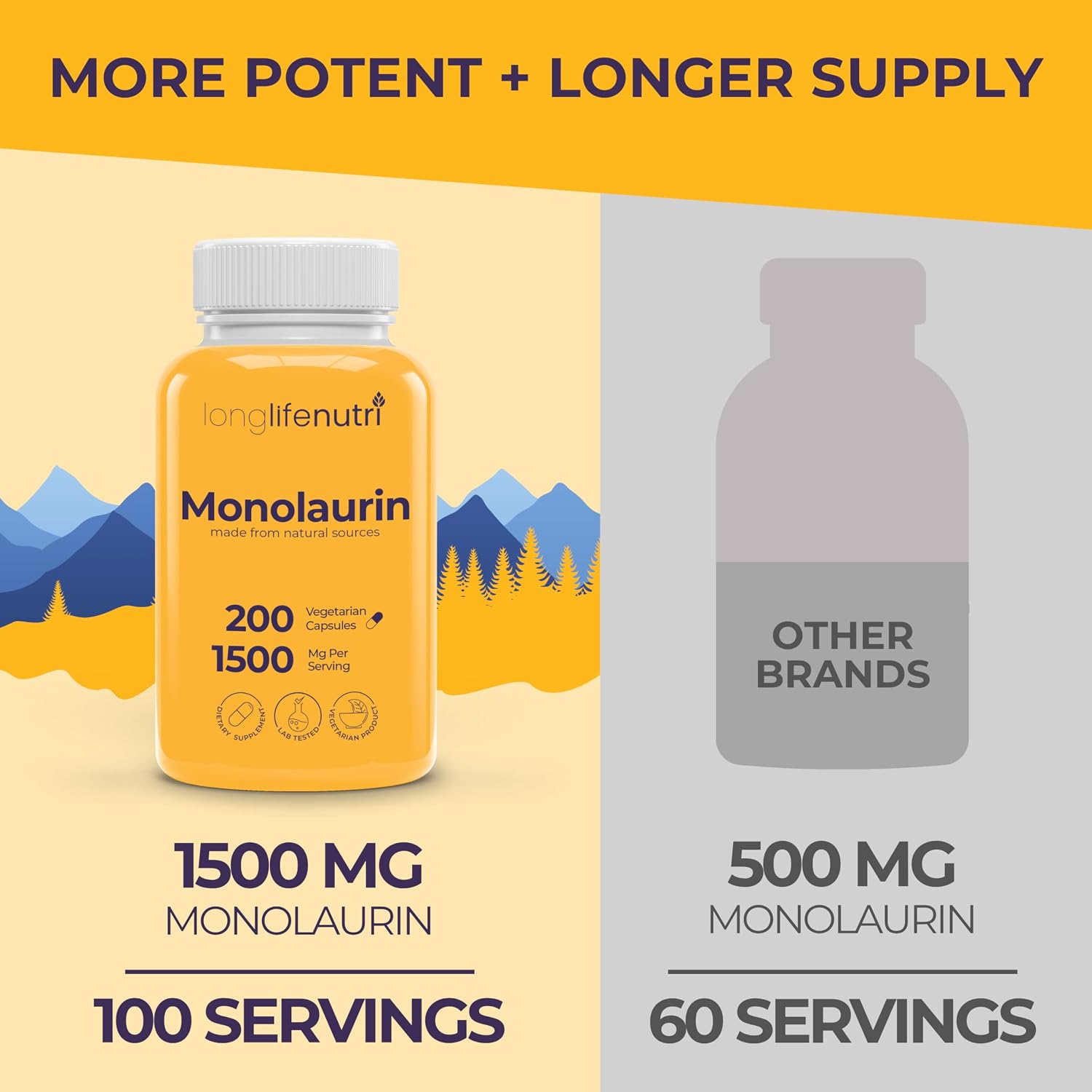 LongLifeNutri Monolaurin 1500mg - 200 Cápsulas Vegetarianas - Complemento de Glicerol de Coco Ecológico