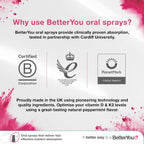 BetterYou D400 Infant Vitamin D Oral Spray - Vitamina D3 para Bebés