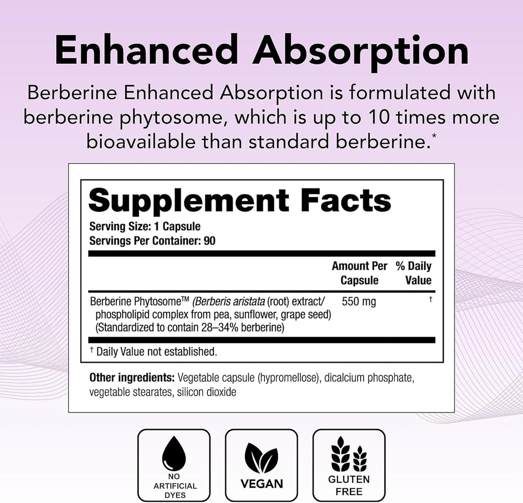 Theralogix Ovasitol Inositol + Berberine Enhanced Absorption Pack (14.12 oz y 90 cápsulas)