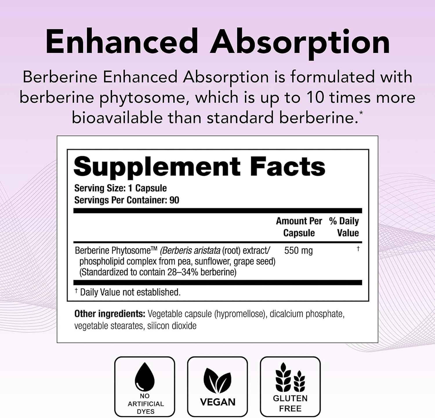 Theralogix Ovasitol Inositol + Berberine Enhanced Absorption Pack (14.12 oz y 90 cápsulas)