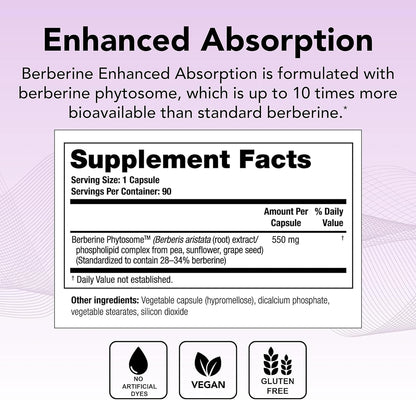 Theralogix Ovasitol Inositol + Berberine Enhanced Absorption Pack (14.12 oz y 90 cápsulas)