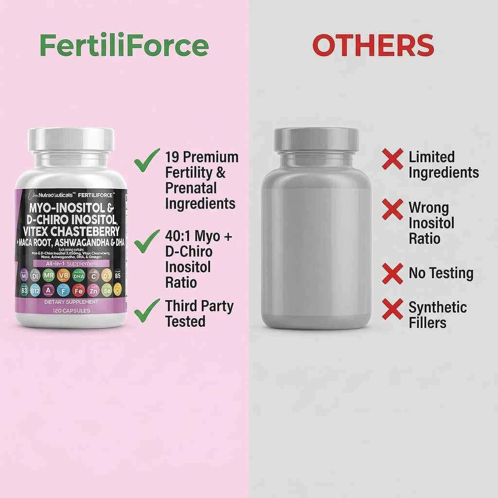 Clean Nutraceuticals Myo-Inositol y D-Chiro Inositol 2050mg - Suplemento de Fertilidad 40:1 - Vitaminas Prenatales con Ashwagandha, Maca, Vitex, Hierro, DHA, Ácido Fólico, DIM, Zinc