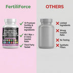 Clean Nutraceuticals Myo-Inositol y D-Chiro Inositol 2050mg - Suplemento de Fertilidad 40:1 - Vitaminas Prenatales con Ashwagandha, Maca, Vitex, Hierro, DHA, Ácido Fólico, DIM, Zinc