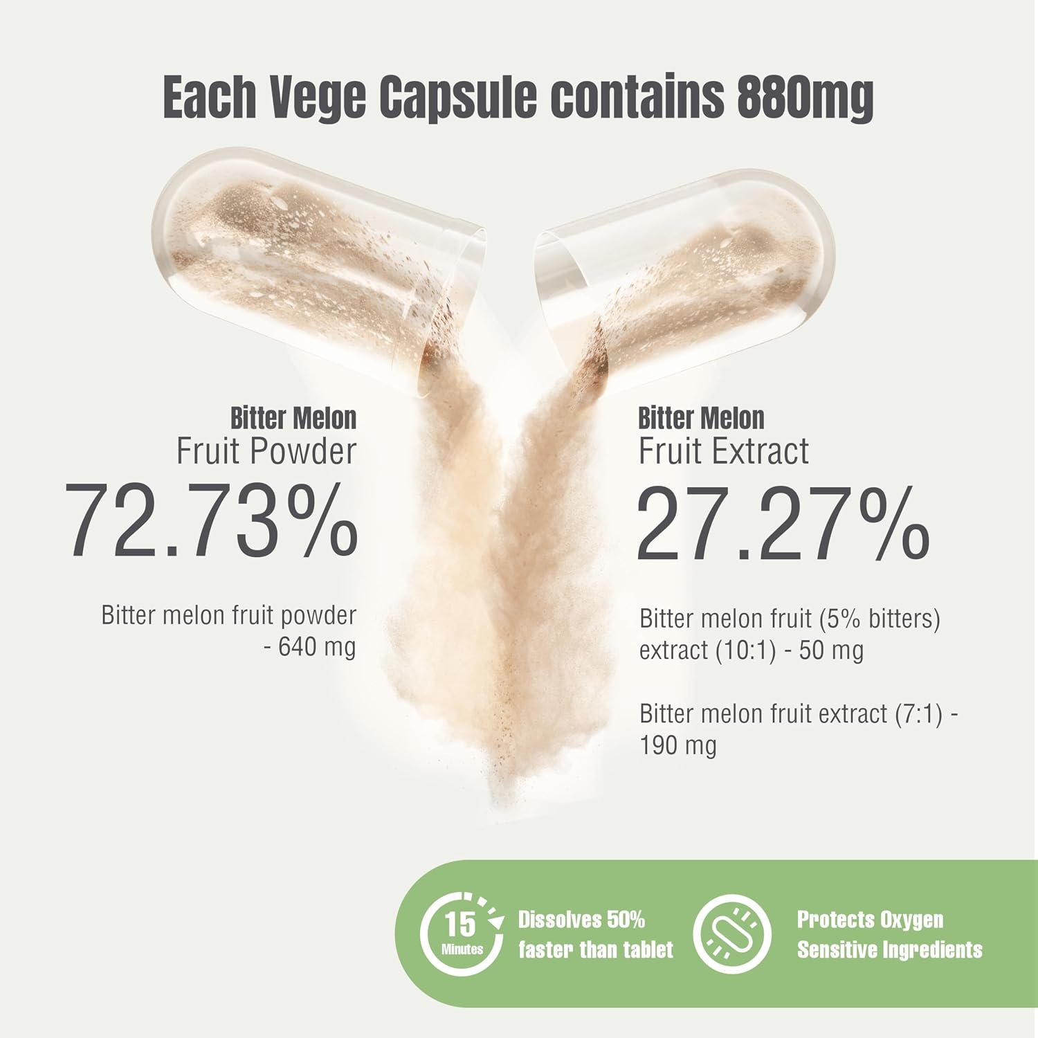 HerbsForever Melón Amargo Concentrado de Alta Potencia (10:1) - 60 Cápsulas Vegetales, 880mg