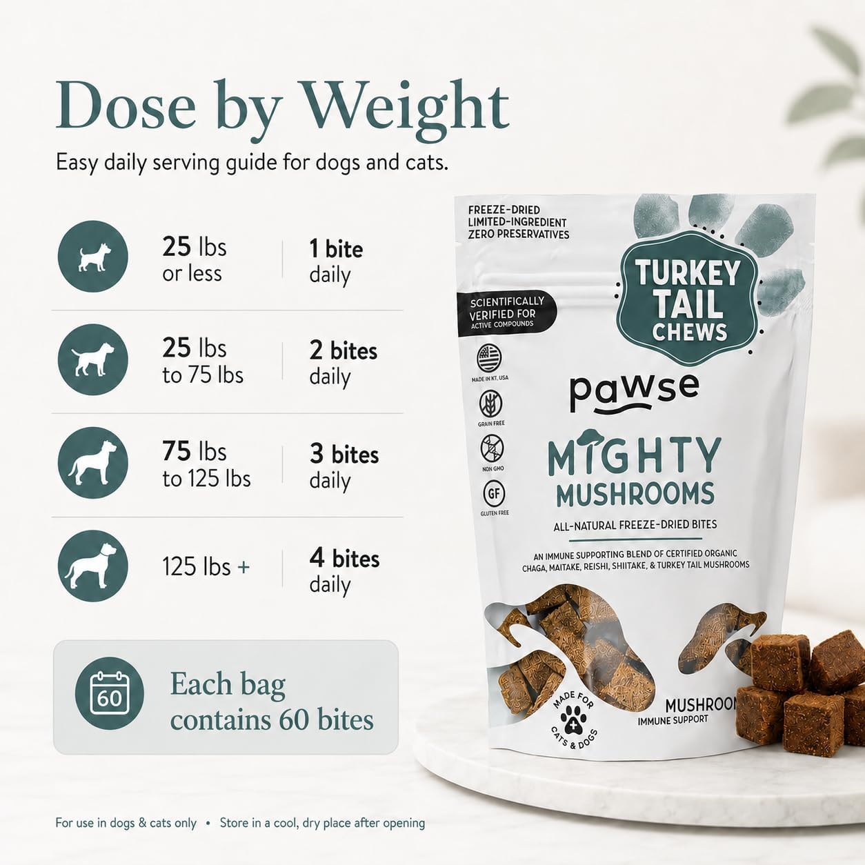Pawse Mighty Mushroom Chews Supplement for Dogs & Cats | Blend of Turkey Tail, Reishi, Chaga, Maitake & Shiitake | for Immune System, Lumps & Bumps, Gut Health & Skin Support | 60 Chews