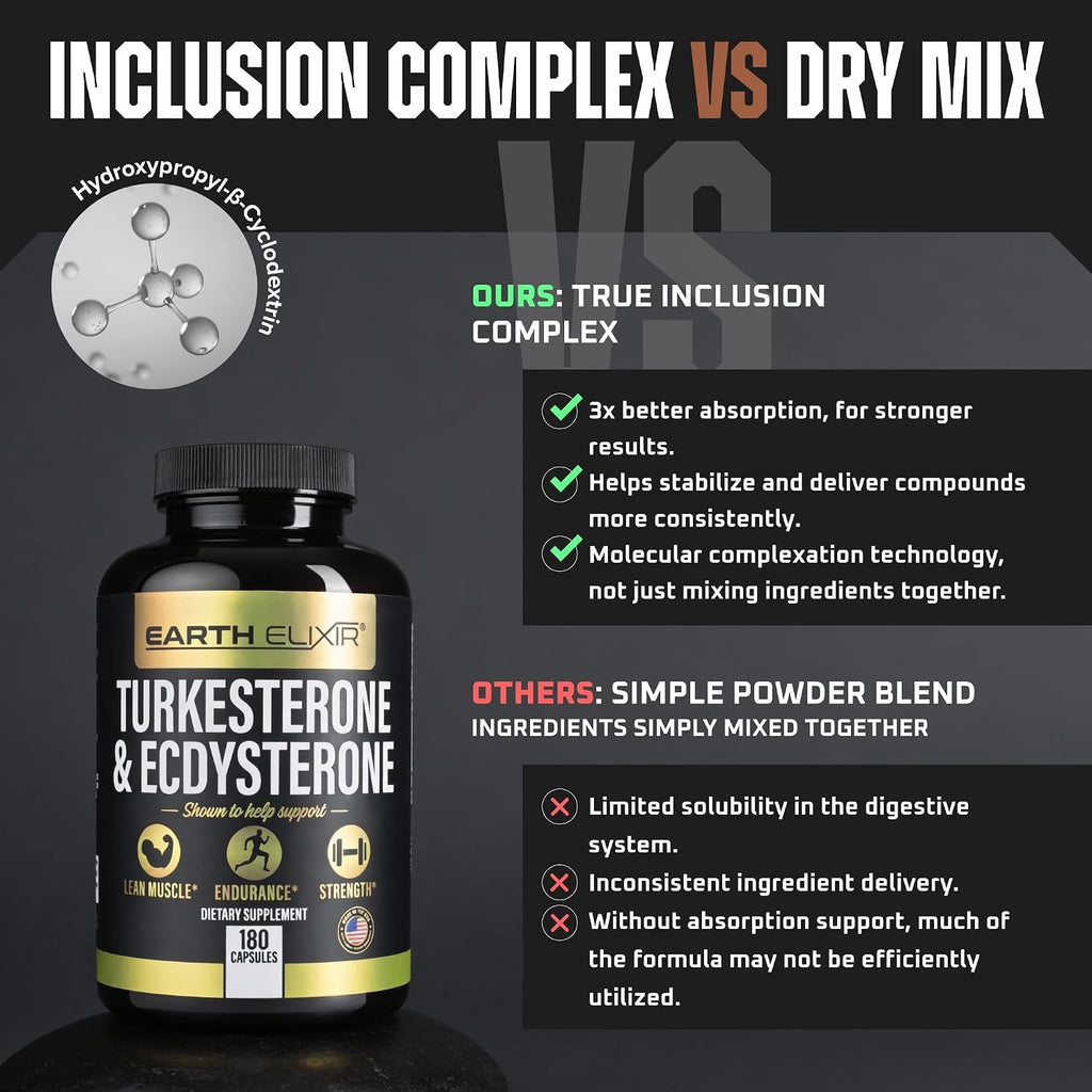 Turkesterone y Ecdysterone – Potenciador Natural de Testosterona, 2-en-1 de Alta Potencia con 95% Beta Ecdysterone – 180 Cápsulas