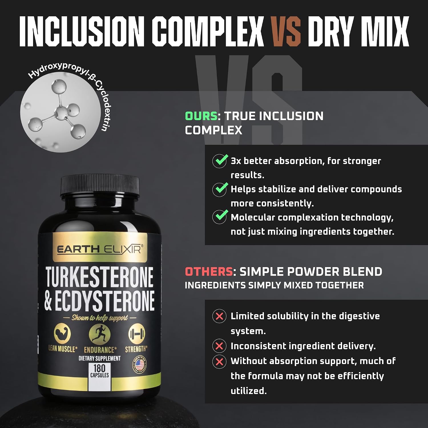Turkesterone y Ecdysterone – Potenciador Natural de Testosterona, 2-en-1 de Alta Potencia con 95% Beta Ecdysterone – 180 Cápsulas