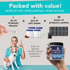 Probióticos para Perros con Prebióticos - 360 Dosis