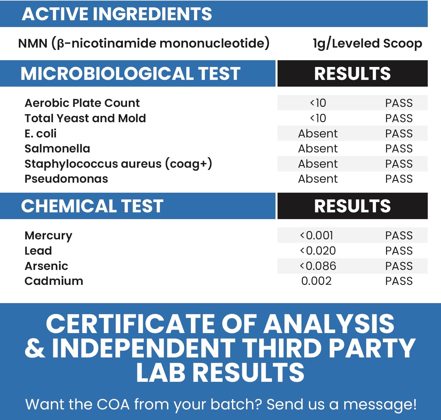 Genex Formulas - NMN Puro en Polvo 100g - Disolución Instantánea