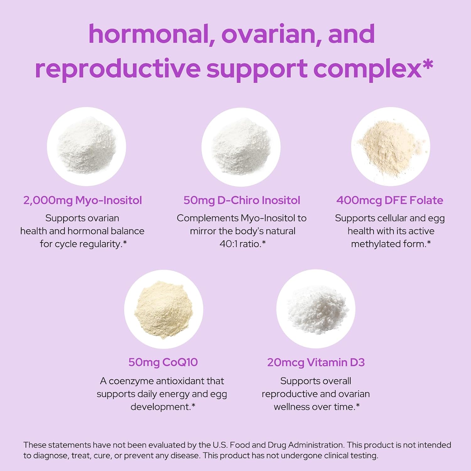 Premom Inositol Plus para Mujeres – 2000 mg Myo-Inositol y 50 mg D-Chiro Inositol (Proporción 40:1), con CoQ10, Metilfolato y Vitamina D3 – 90 Cápsulas Veganas