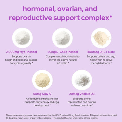 Premom Inositol Plus para Mujeres – 2000 mg Myo-Inositol y 50 mg D-Chiro Inositol (Proporción 40:1), con CoQ10, Metilfolato – Image 4