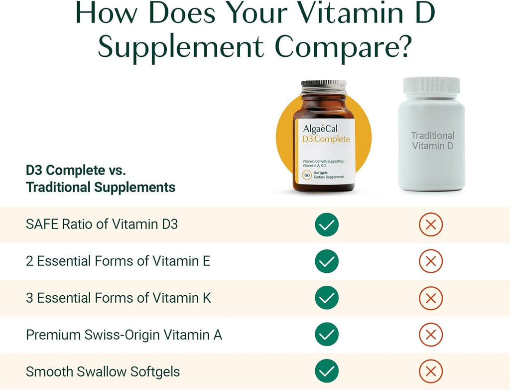 ALGAECAL D3 Complete - Combinación de Vitamina D3, K2, A y E, 180 Cápsulas Blandas (3 Envases)