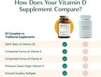 ALGAECAL D3 Complete - Combinación de Vitamina D3, K2, A y E, 180 Cápsulas Blandas (3 Envases)
