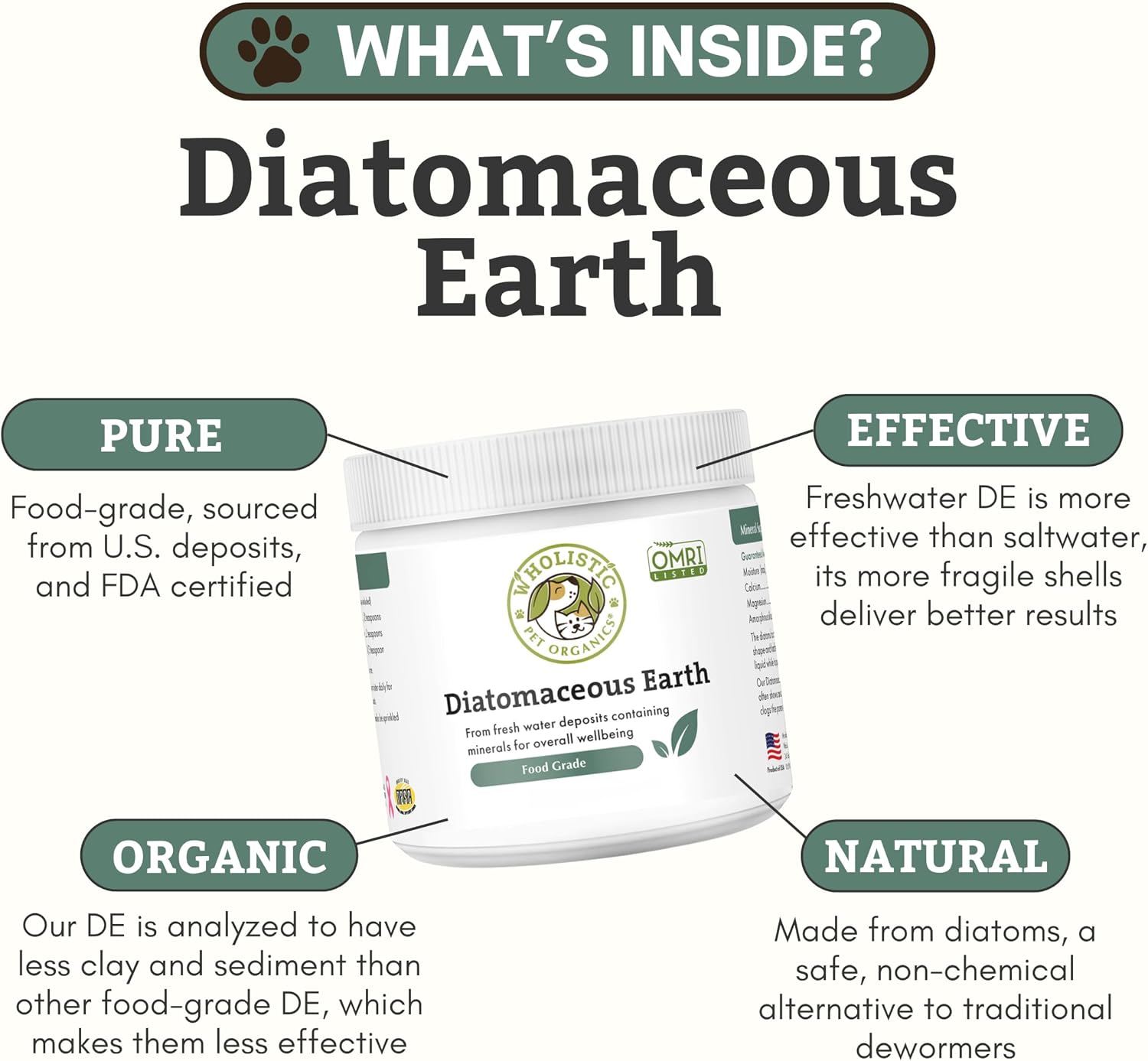 Wholistic Pet Organics Tierra de Diatomeas - Grado Alimenticio para Perros y Gatos - 113 g