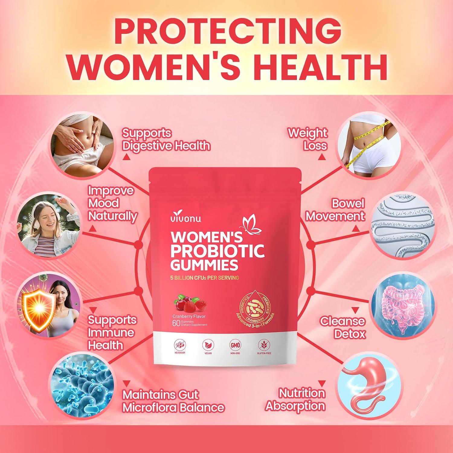 VivoNu Probióticos Femeninos en Gominolas - Equilibrio Vaginal y Digestivo - 60 Gominolas de Arándano Rojo
