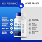 Gluctose Pills Advanced Blood Support Formula - 2 Paquetes