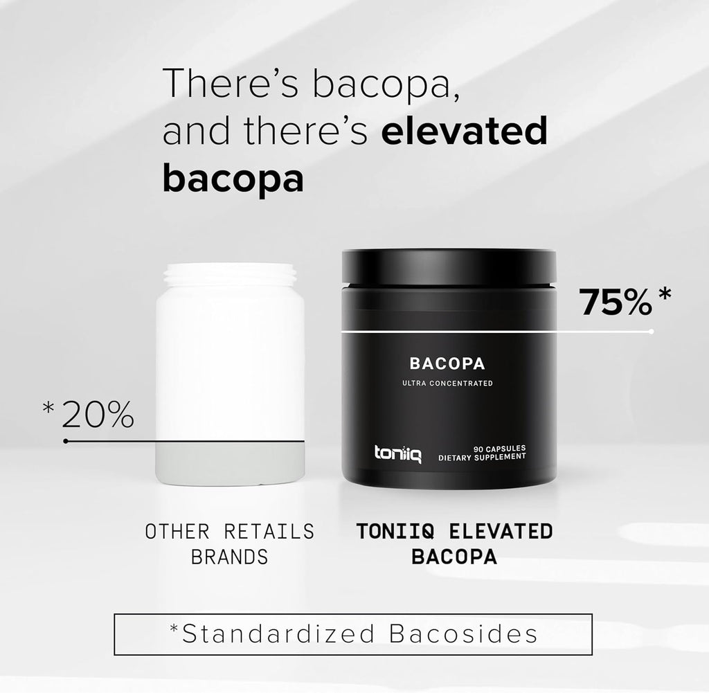 Toniiq Bacopa - Extracto de Bacopa Monnieri de Alta Potencia 45:1 con 75% Bacósidos - 90 Cápsulas