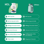 Level Off Suplemento de Apoyo a la Glucosa Postprandial – 120 Cápsulas