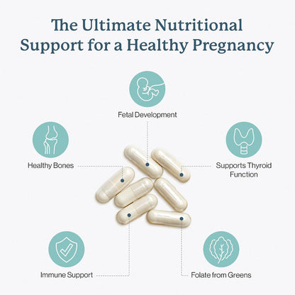 Vitaminas Prenatales Dr. Fuhrman - 120 Cápsulas con Folato Natural – Image 2
