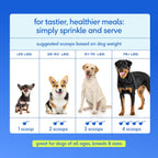 Native Pet Multivitamínico Diario para Perros - 11 en 1 en Polvo - Apoyo Completo para la Salud - 60 porciones