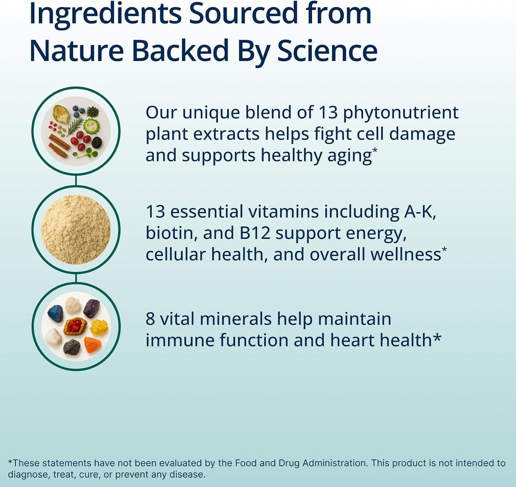Metagenics PhytoMulti Multivitamínico - 60 Cápsulas