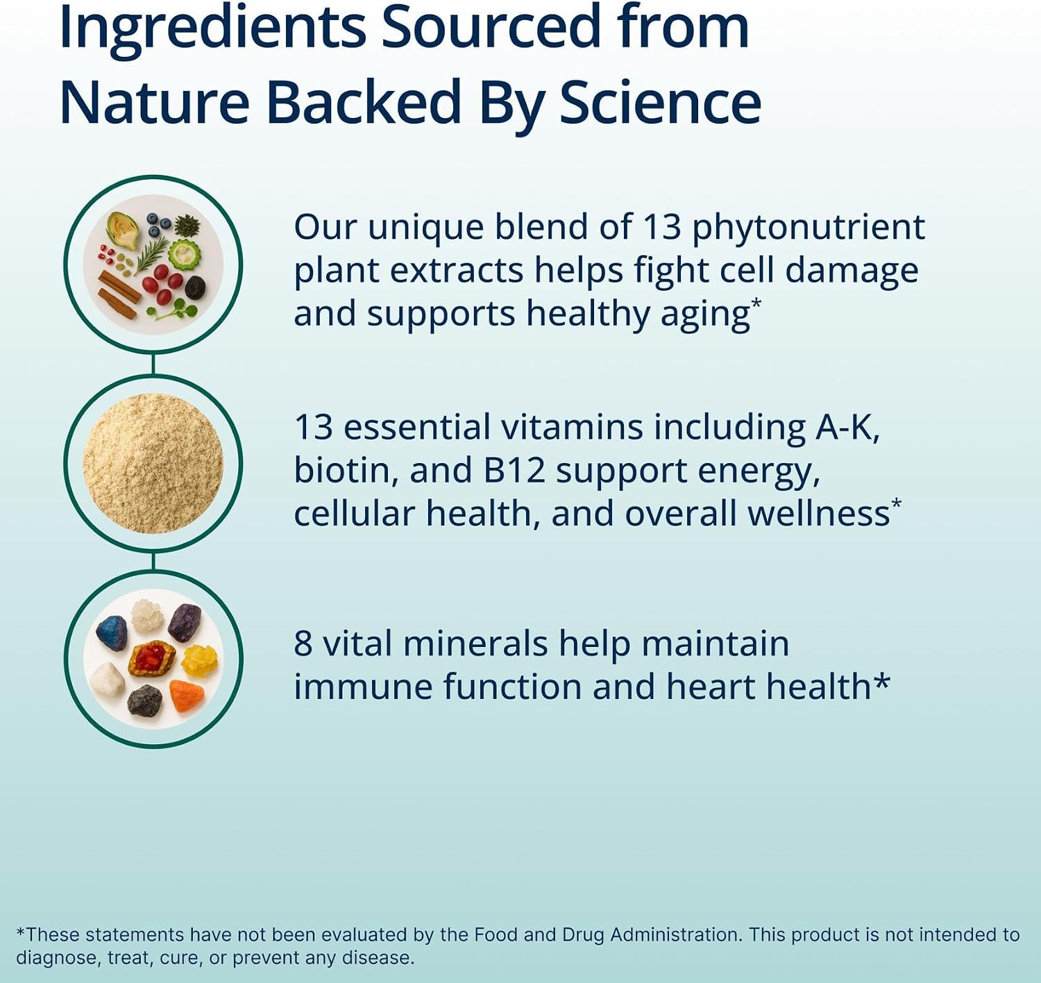 Metagenics PhytoMulti Multivitamínico - 60 Cápsulas