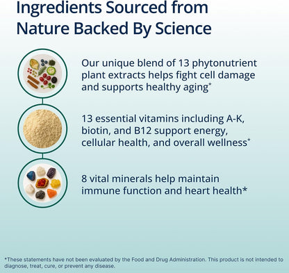 Metagenics PhytoMulti Multivitamínico - 60 Cápsulas – Image 4