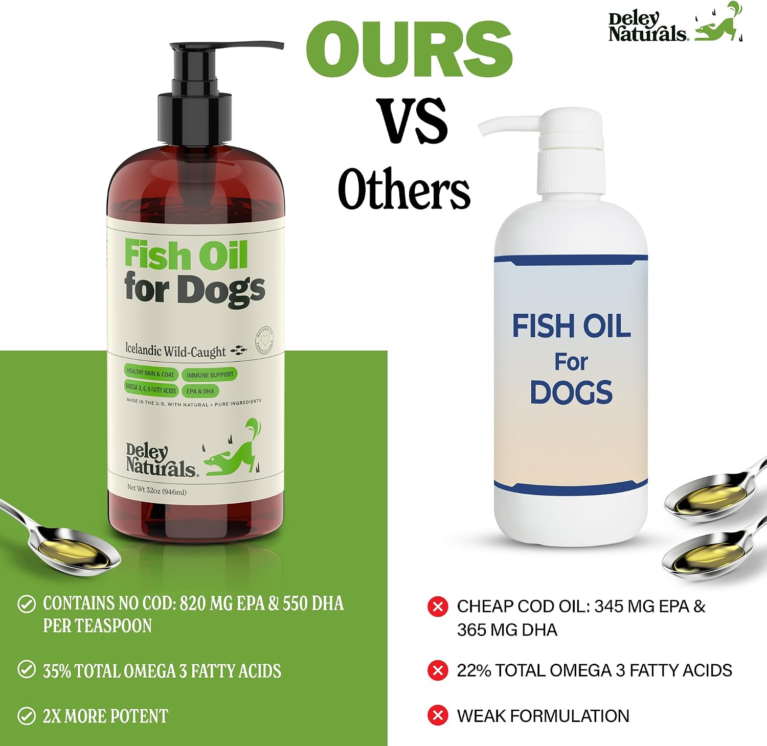 Deley Naturals Aceite de Pescado Omega 3 para Perros - 946 ml (32 oz)