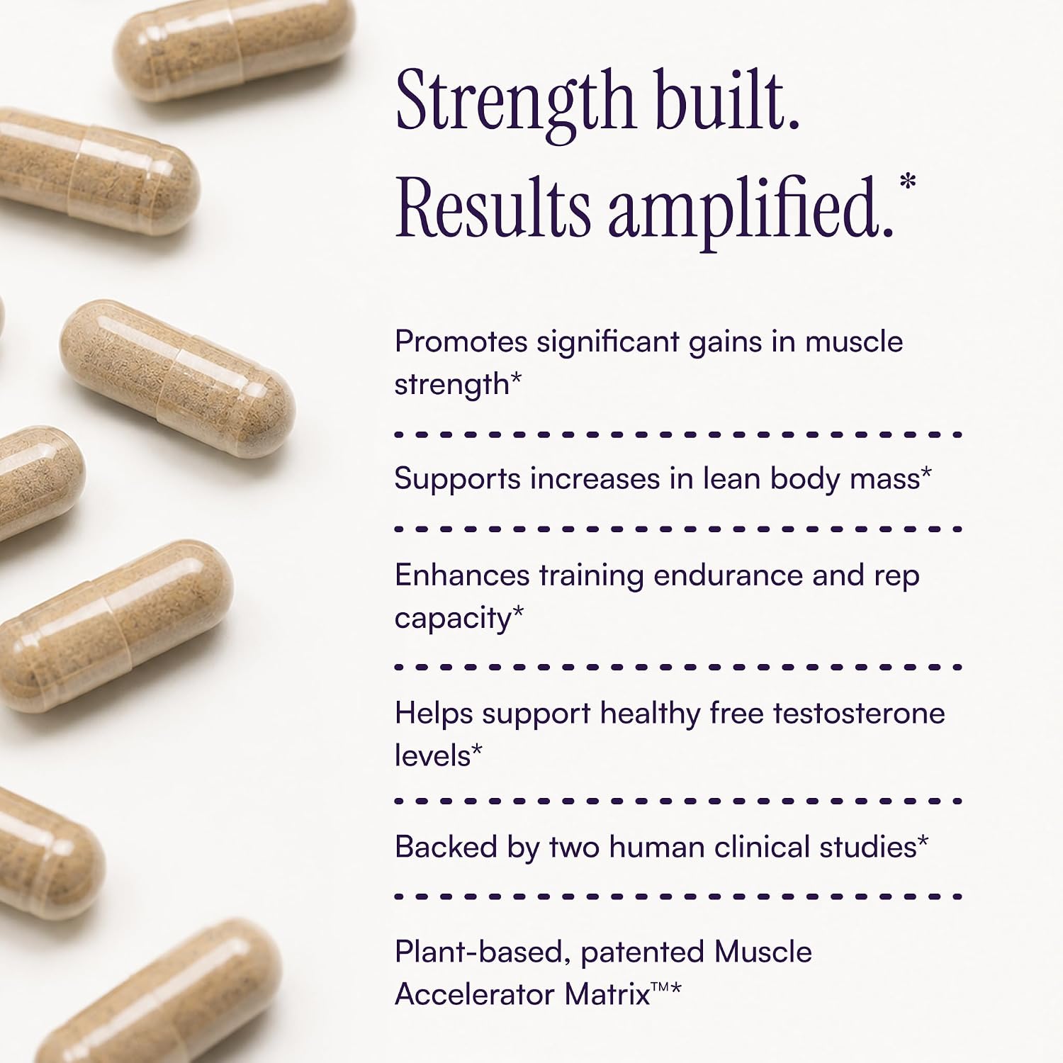 Purity Products Muscle Accelerator 650 mg - 60 Cápsulas Veganas