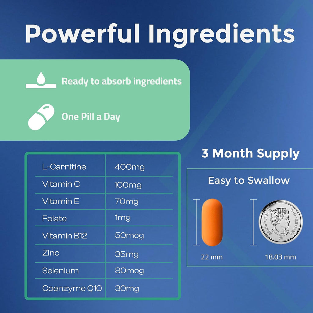Medfertil para Hombres - Suplemento con L-Carnitina, Vitaminas C, E, B12, Ácido Fólico, Zinc, Selenio y CoQ10 - 90 Comprimidos