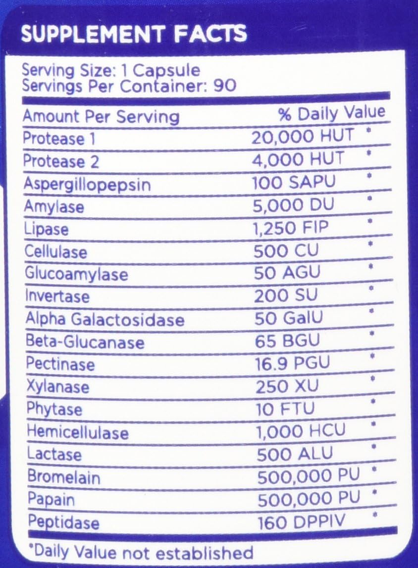 Zenesis Labs Digestive Enzymes - Multienzima Digestivo con 18 Enzimas - 90 Cápsulas