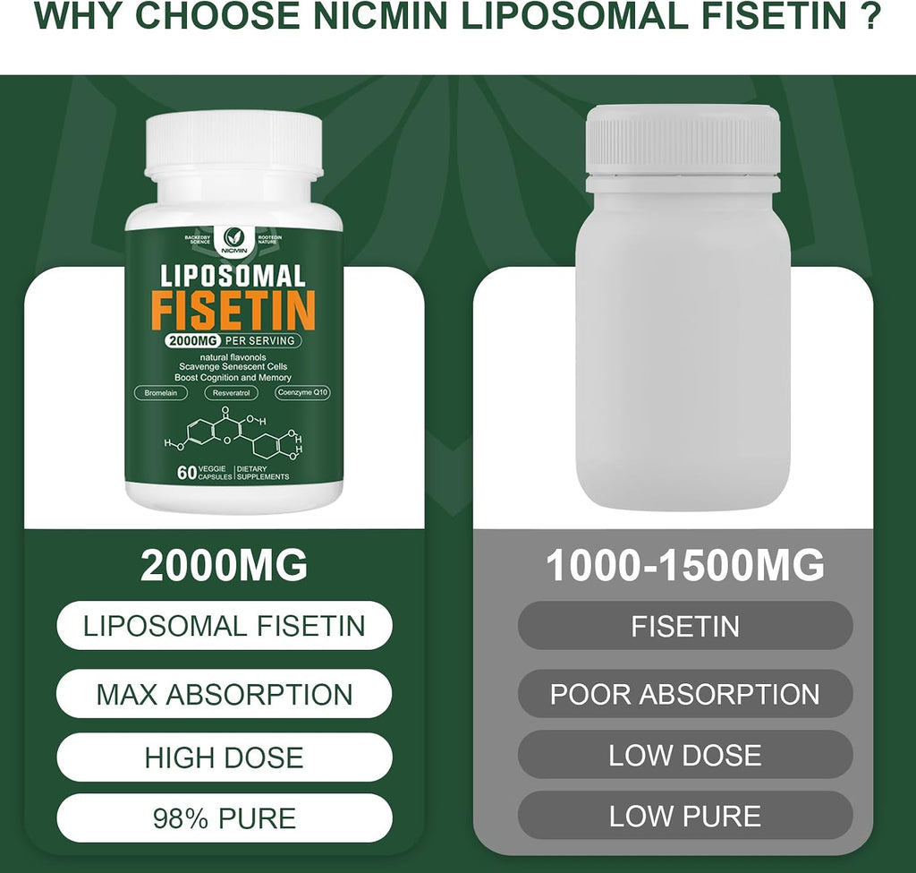 Suplemento de Fisetina Liposomal 2000mg - NICMIN (180 Cápsulas)