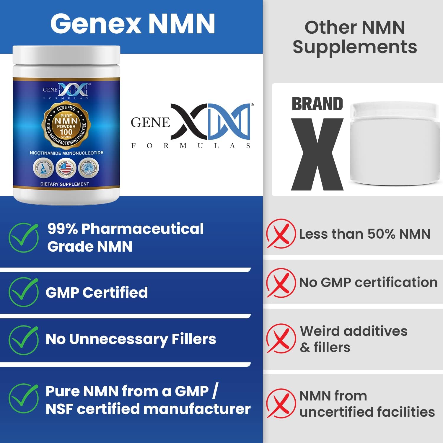 Genex Formulas - NMN Puro en Polvo 100g - Disolución Instantánea