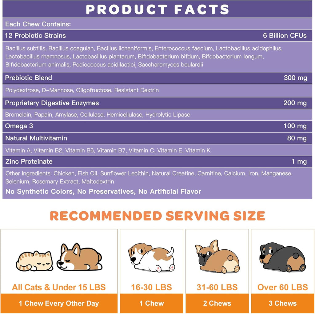 NATURE TARGET Probióticos para Perros, 6B UFC, Liofilizados, con Prebióticos y Enzimas, Omega 3, 120 Masticables