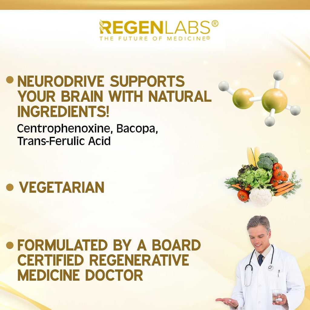 NeuroDrive Memory & Focus Supplement - 90 Cápsulas
