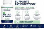GoodApple Bile Salts Booster – Sales Biliares con Ox Bile y Taurina – 180 Cápsulas