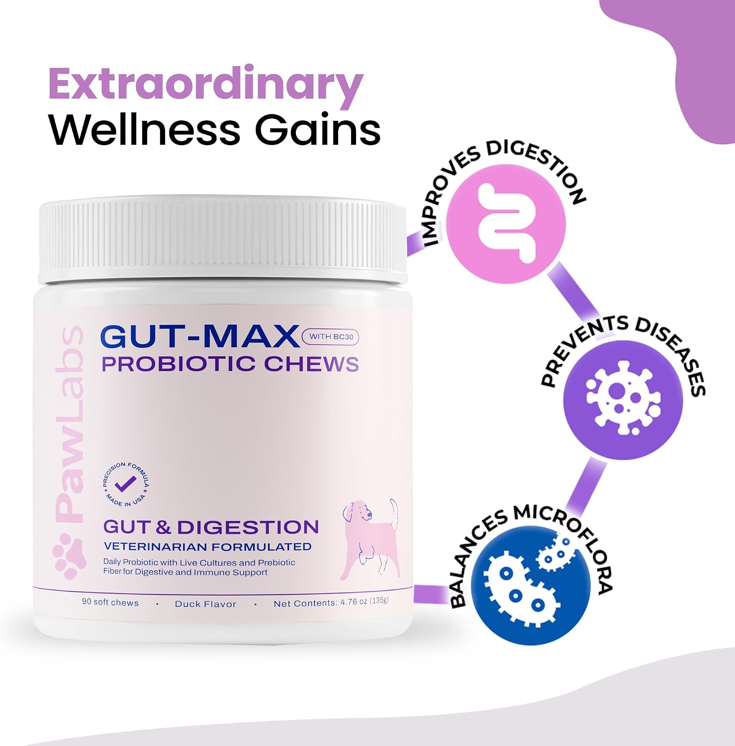 Gut Max Probiotic Chews - Masticables digestivos e inmunitarios para perros con BC30™ - Sabor a pato - 90 unidades