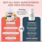 IcarusIvy NAD+ Liposómico para Mujeres 2000mg - Alternativa NMN - 90 Cápsulas
