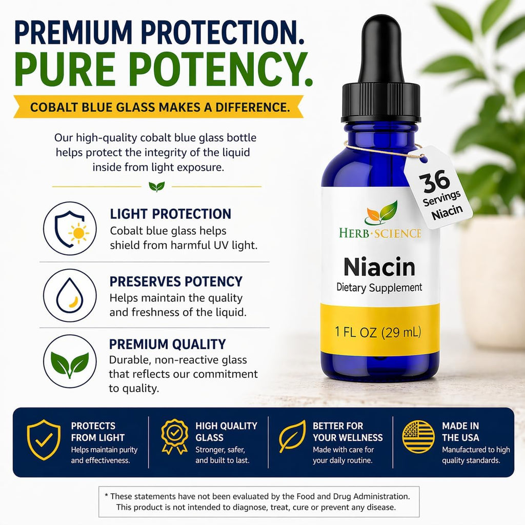 Herb-Science Vitamina B3 (Niacina) Líquida - 30 ml (36 Dosis)
