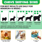 Probióticos para Perros (Pato, 30 Masticables) con Enzimas Digestivas