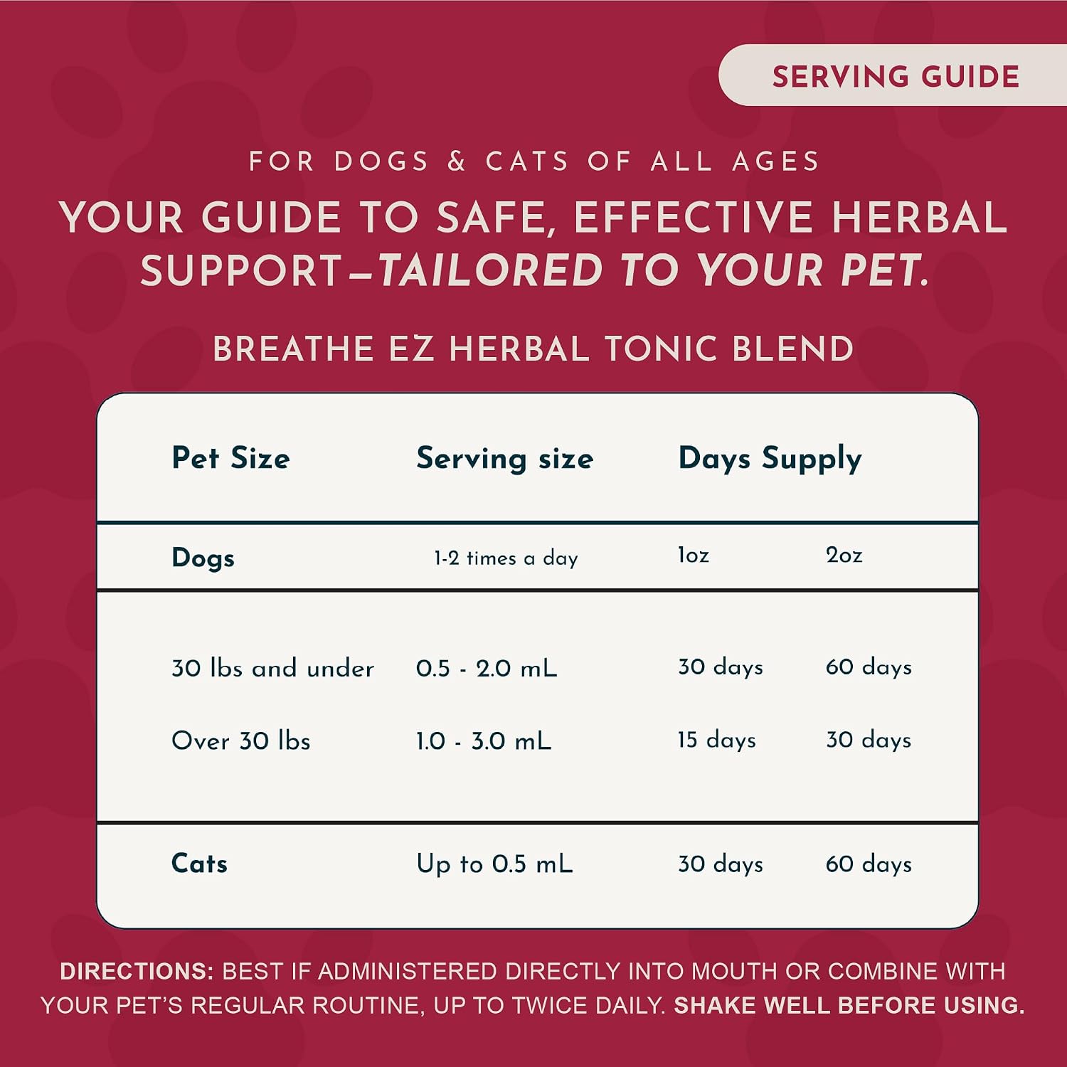 Breathe EZ Suplemento Herbario para Perros y Gatos, 59 ml - Apoya una Respiración Clara y Saludable