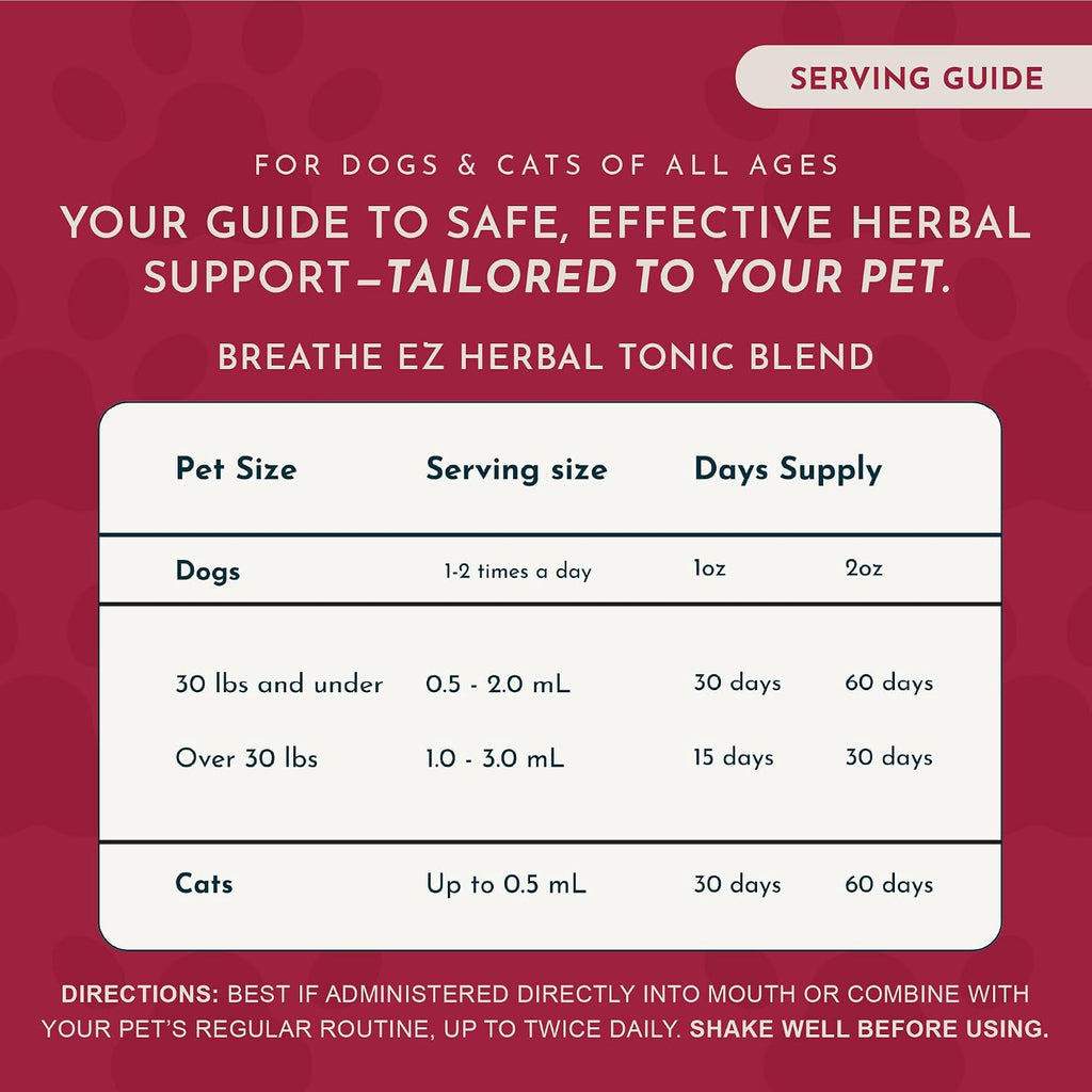 Breathe EZ - Suplemento Herbal para Perros y Gatos, 1 fl oz