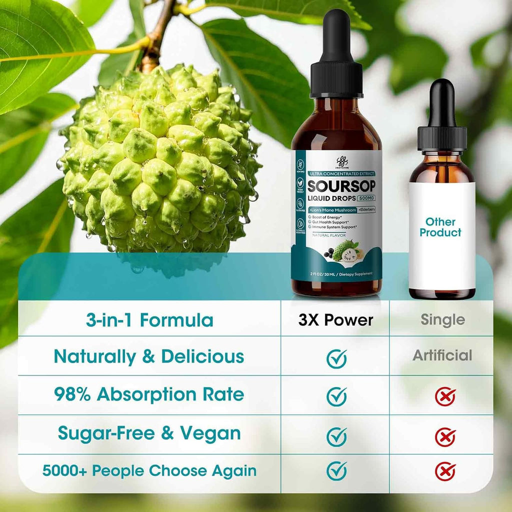 iMATCHME Soursop Graviola Líquido – 30 ml (1 Fl Oz)