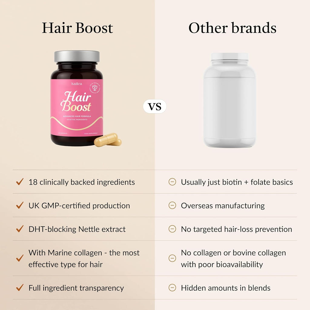 18-en-1 Hair Growth Supplement | Colágeno, Biotina, Ortiga y Bambú